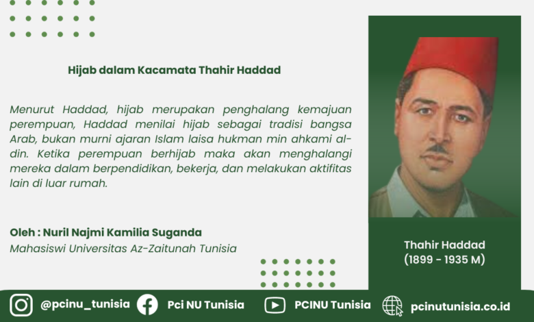 Hijab dalam Kacamata Thahir Haddad